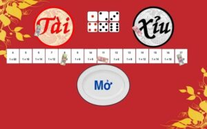 Thuật Toán Tài Xỉu - Phương Pháp Tìm Cửa Cược Chính Xác